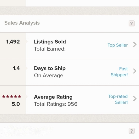 Meet your Posher, Sarah - Picture 3 of 9